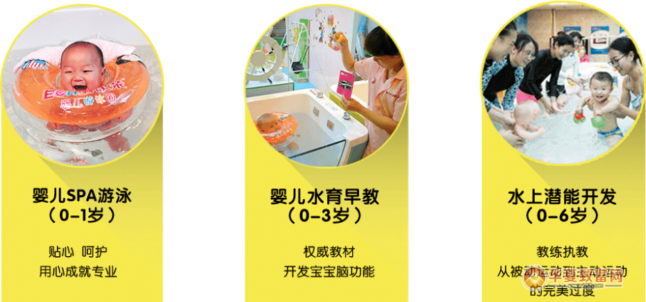 伊亲婴儿游泳馆加盟